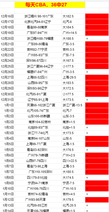 戴维斯补时,绝杀,拜仁,星空体育平台,星空体育官方网站,星空体育登录入口,星空体育app下载