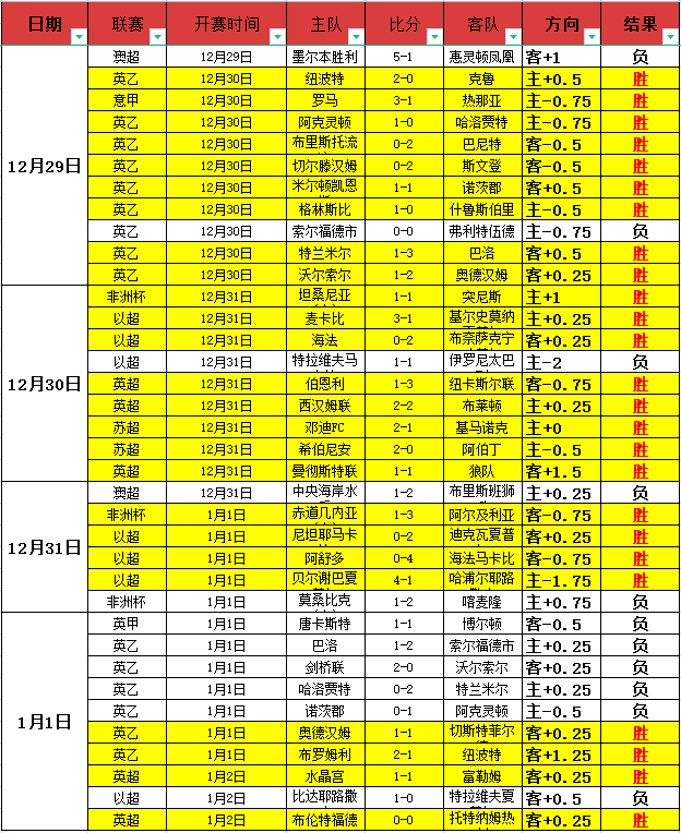 佩德裏,深度揭秘其,个人资料,星空体育平台,星空体育官方网站,星空体育登录入口,星空体育app下载