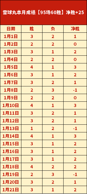 巴西劲旅米,内罗竞技能,否逆境重生,星空体育平台,星空体育官方网站,星空体育登录入口,星空体育app下载