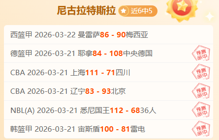 天津津门虎,热身赛大胜,青岛西海岸,星空体育平台,星空体育官方网站,星空体育登录入口,星空体育app下载