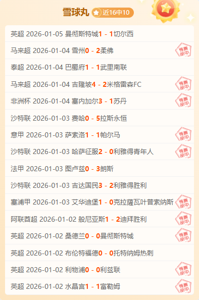 破魔咒挑战,昨夜激战,连胜传奇遭,星空体育平台,星空体育官方网站,星空体育登录入口,星空体育app下载