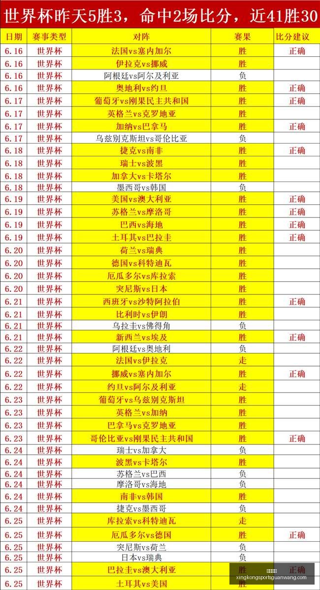 星空体育,星空体育官网,星空体育App,星空体育官网,星空体育App,星空体育直播,星空体育平台,星空体育互动