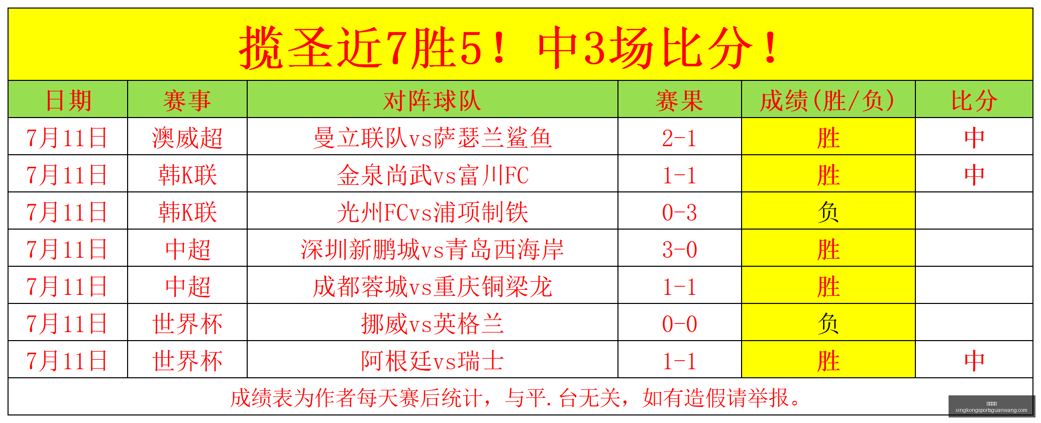 星空体育,星空体育官网,星空体育App,星空体育官网,星空体育App,星空体育直播,星空体育平台,星空体育互动