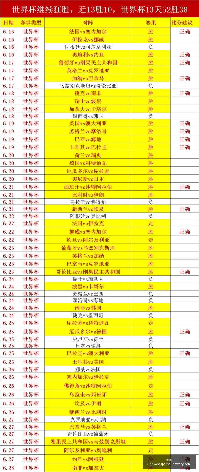 星空体育,星空体育官网,星空体育App,星空体育官网,星空体育App,星空体育直播,星空体育平台,星空体育互动