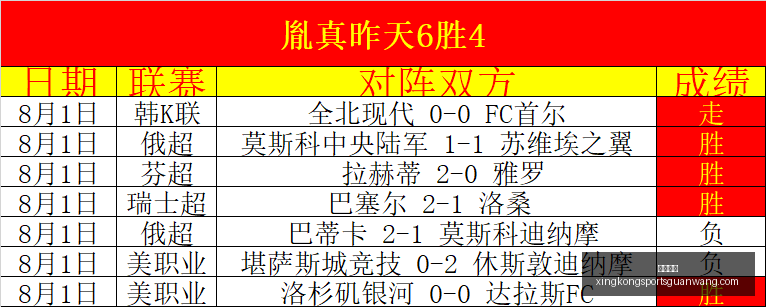 星空体育,星空体育官网,星空体育App,星空体育官网,星空体育App,星空体育直播,星空体育平台,星空体育互动