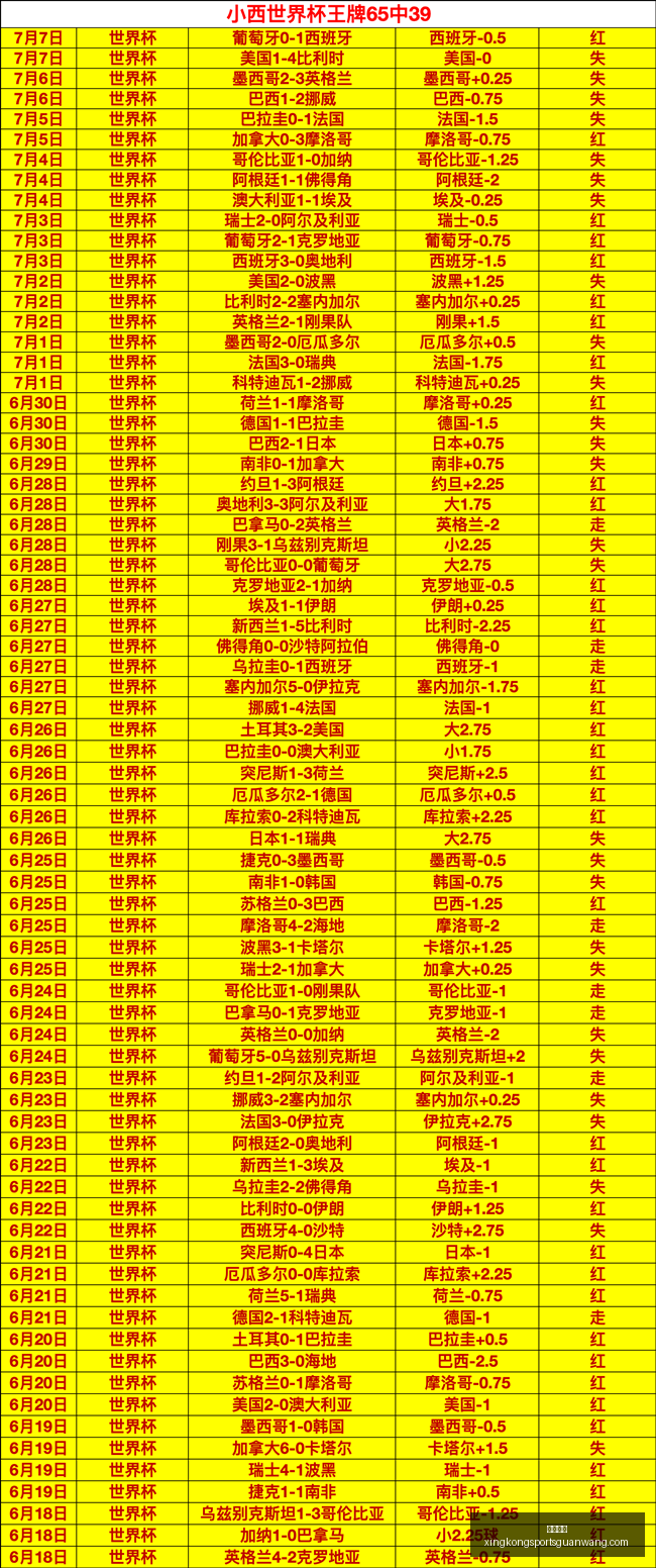 星空体育,星空体育官网,星空体育App,星空体育官网,星空体育App,星空体育直播,星空体育平台,星空体育互动