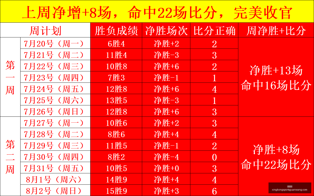 星空体育,星空体育官网,星空体育App,星空体育官网,星空体育App,星空体育直播,星空体育平台,星空体育互动