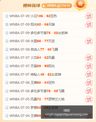 达拉斯飞翼,主场挑战西,雅图队,星空体育官网,星空体育App,星空体育直播,星空体育平台,星空体育互动