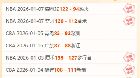 星空体育 产品 095623 698