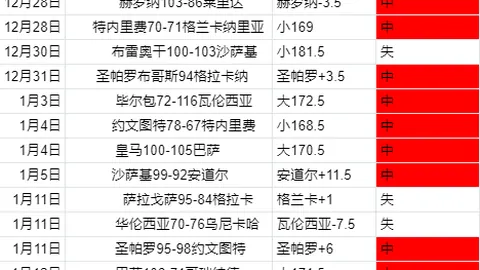 大连英博逆转上海嘉定汇龙，2-1锁定冲超胜利！