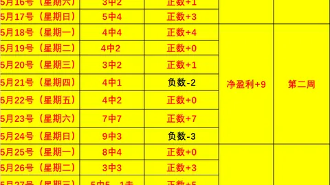 2026国际友谊赛前瞻：21胜16强，不容错过的早场精彩