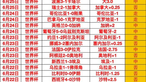 星空体育星空体育官网数据冲到055653引发关注
