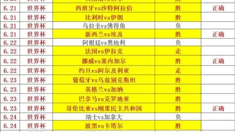 星空体育 062321