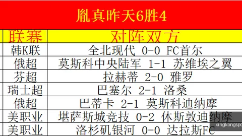 星空体育 062423