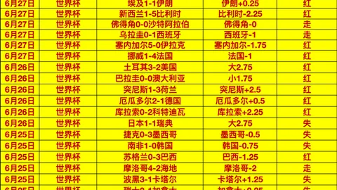 星空体育 062619